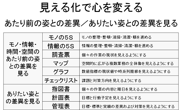 鉻ŐSς