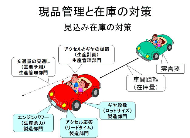 ݍ݌ɂ̑΍